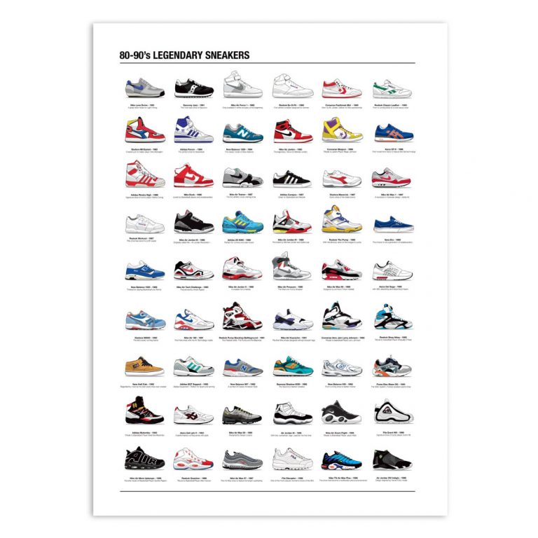 Affiche - Olivier Bourdereau - 80-90's Legendary Sneakers - 50x70cm ...